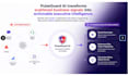 build an ai chatbot trained on your help center and faqs