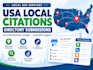 do USA UK local citations and directory submissions