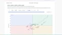 build an rrg relative rotation graph stock scanner in python
