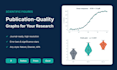 create scientific graphs in r, graphpad prism and python