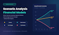 create a strategic modeling with scenario analysis