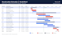 create a primavera p6 schedule for your construction or mep project