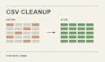clean and deduplicate your CSV data