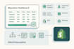 migrate historical orders and customers to shopify