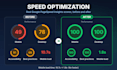 speed up your wordpress site and boost your pagespeed score