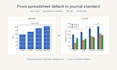 design journal ready figures for chemistry and life science research