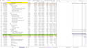 build a comprehensive data center schedule in ms project