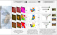provide professional gis mapping and spatial data analysis