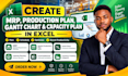 create mrp, schedule, master production plan, gannt chart,capacity plan in excel