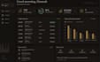 custom CRM web portal and API intergrations