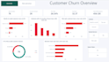build a power bi dashboard for your sales, churn or ecommerce data