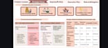 create presentations, build website, test your application