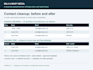 clean and map supplier data into your spreadsheet template