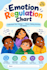 design adhd friendly kids activity books for amazon KDP