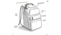 design bag, handbag, backpack, purse and tech pack