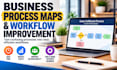 create business process maps and optimize your workflows