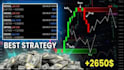teach profitable day trading strategy