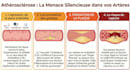 design medical study and educational infographics