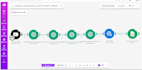 build an automated ai content repurposing agent