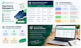 do professional SEO keyword research and  mapping
