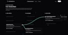 develop scalable custom software integrated with ai tech
