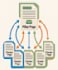 write SEO pillar and cluster articles for your website