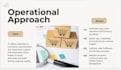 be your ecommerce virtual assistant