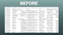 clean and organize your excel spreadsheet