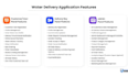 develop water gas delivery app refill ordering driver dispatch customer tracking