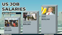 create engaging comparison and ranking videos