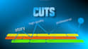 talking head video editing with motion graphics