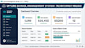 build offline school management system exe