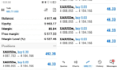 provide forex market analysis, xauusd gold