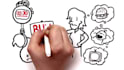 create an amazing WHITEBOARD animation video