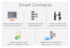 develop a smart contract or solana program