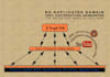 manually submit video to 4 sites youtube etc plus 2000 backlinks