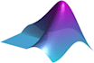 implement Image or Signal Processing using MATLAB