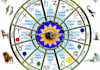 send your Full Horoscope with Ancient Indian Astrology based on Sun, Moon, planets which gives Accurate Details of yours Future Life