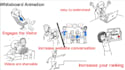 increase sales with whiteboard animation