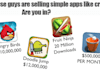 send you how to create an iphone app without programming knowledge or experience
