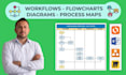 design a process map, diagram, workflow or flowchart