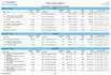 develop jasper reports, ireport and admin jasperreports server
