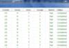 [private Proxies] Provide 4 High Anonymous Elite Private Proxies/Month [Http OR Socks5]