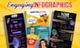 design an engaging infographic within 24 hours