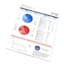 perform an ACCA Manual J load calculation