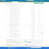 do responsive aweber follow up campaign, email automation