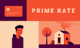 create a custom 2d animated video