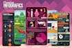 do spectacular infographic design and amazon infographics