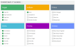 implement Google Tag Manager in your website