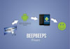 convert your website or blog into an Android app with Qr code